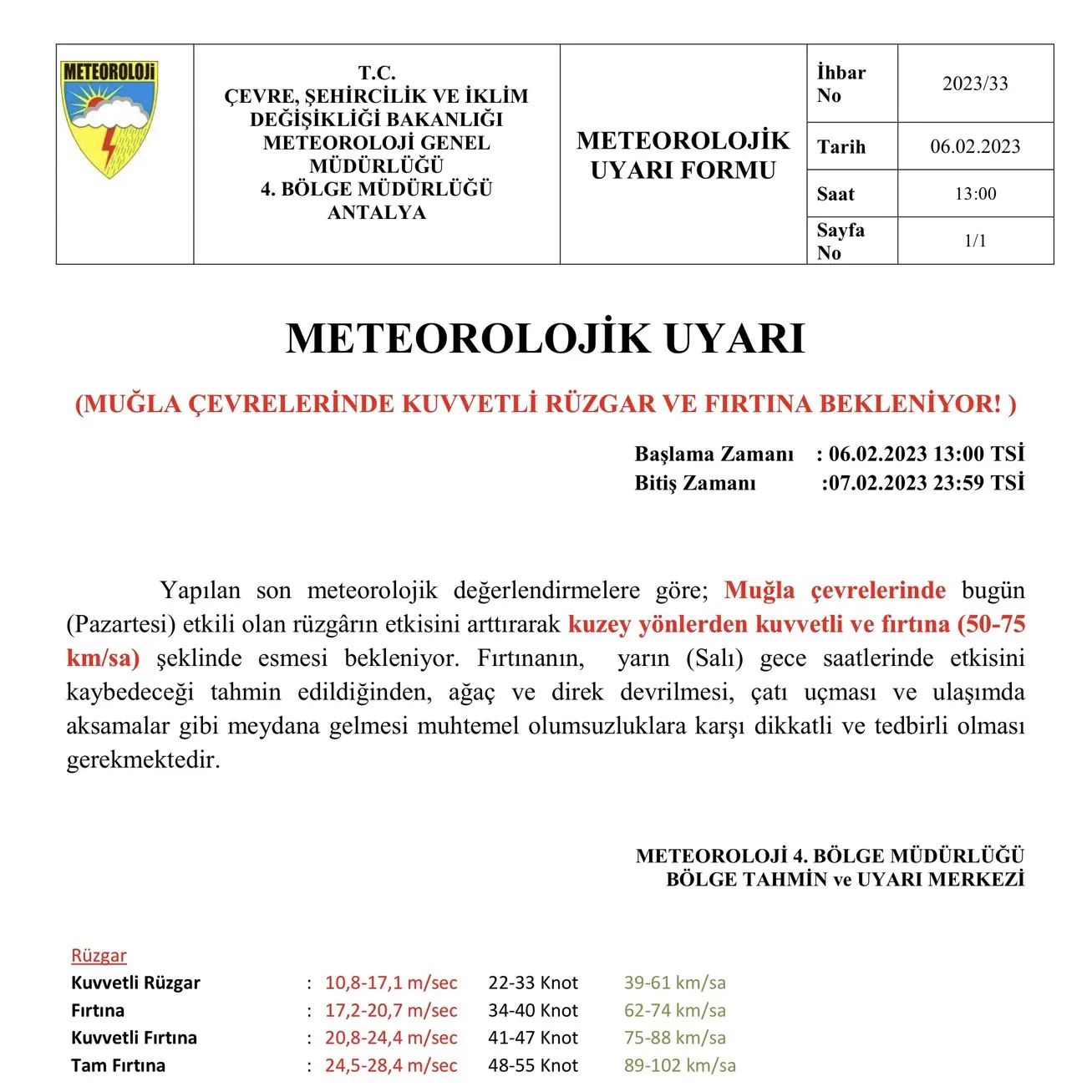 MUĞLA ÇEVRELERİNDE KUVVETLİ RÜZAR VE FIRTINA