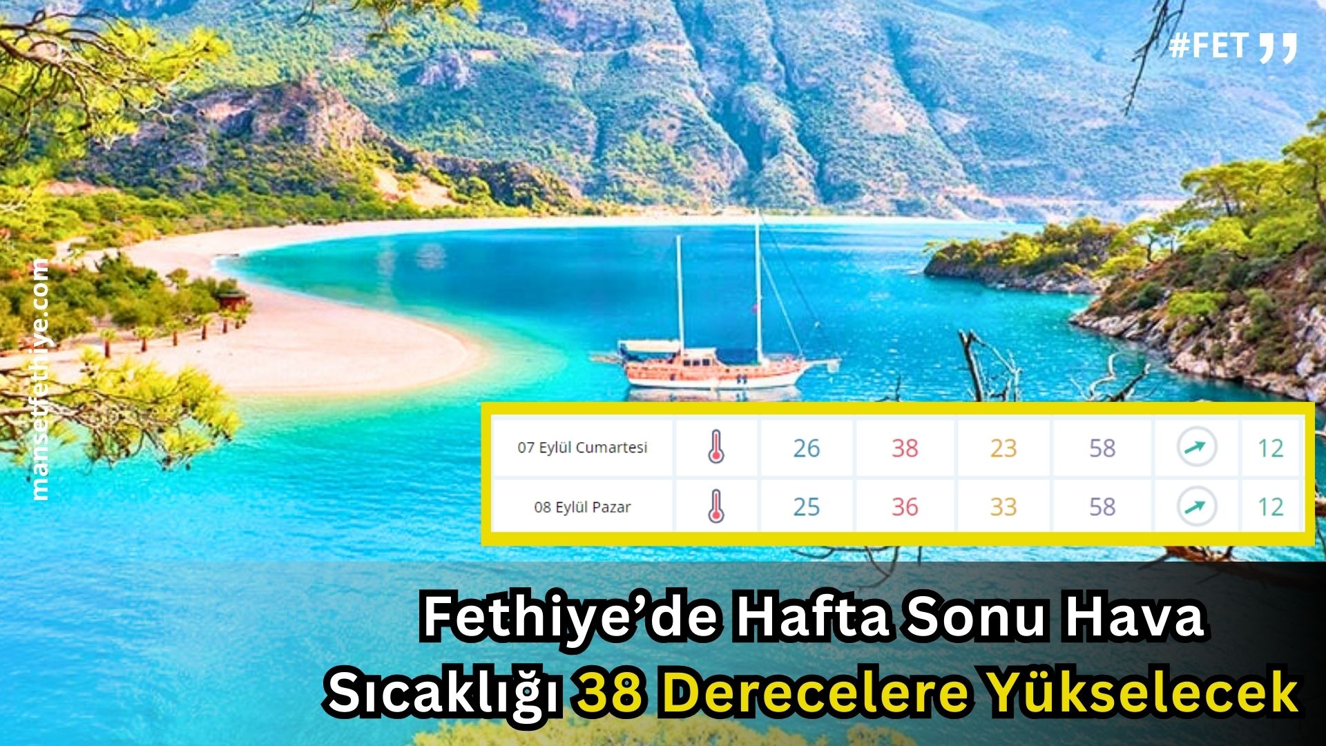 Fethiye’de Hafta Sonu Hava Sıcaklığı 38 Derecelere Yükselecek